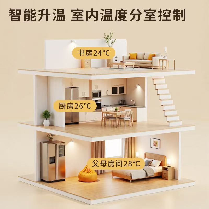井陉矿区 石墨烯电地暖公司哪家好？户型适配方案指南